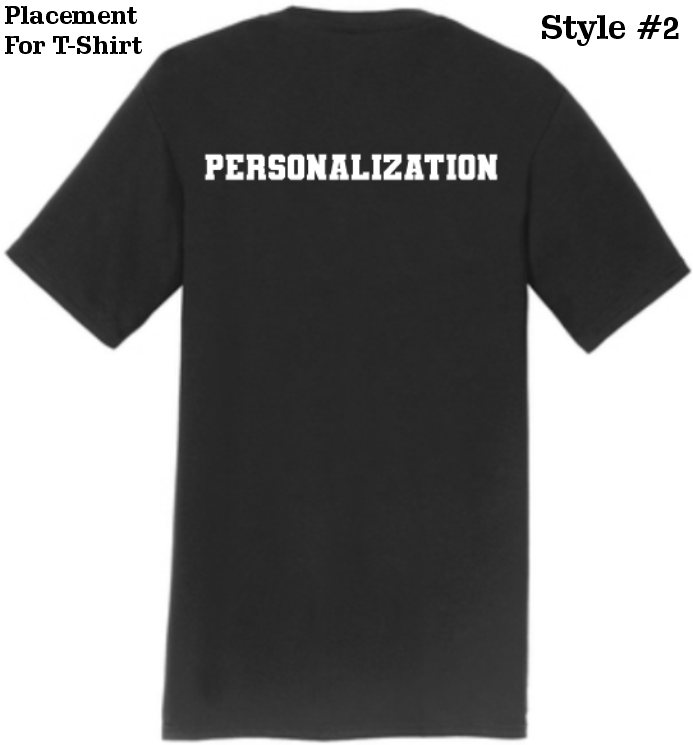 Atomic Personalization Add-On