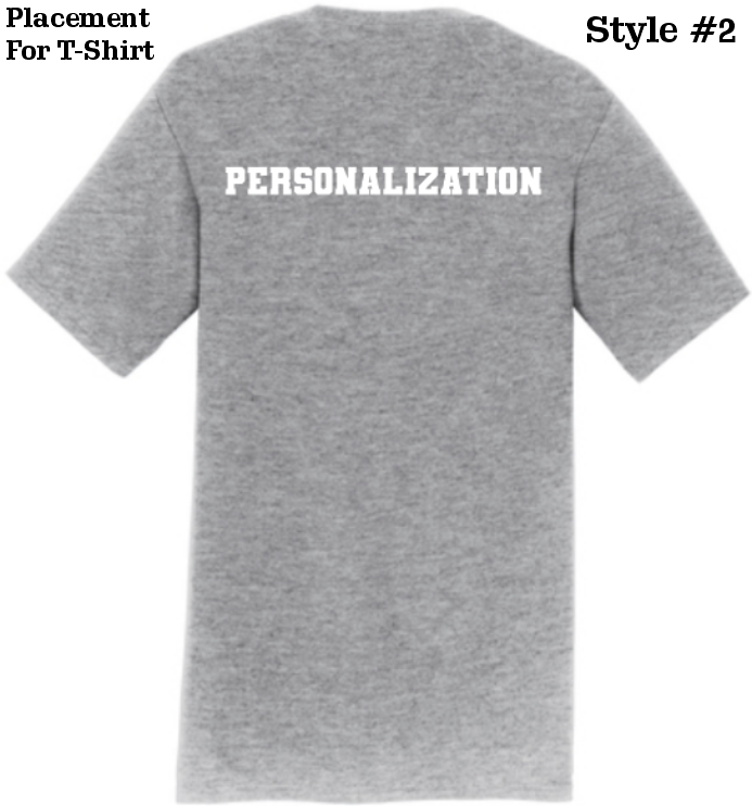 Atomic Personalization Add-On